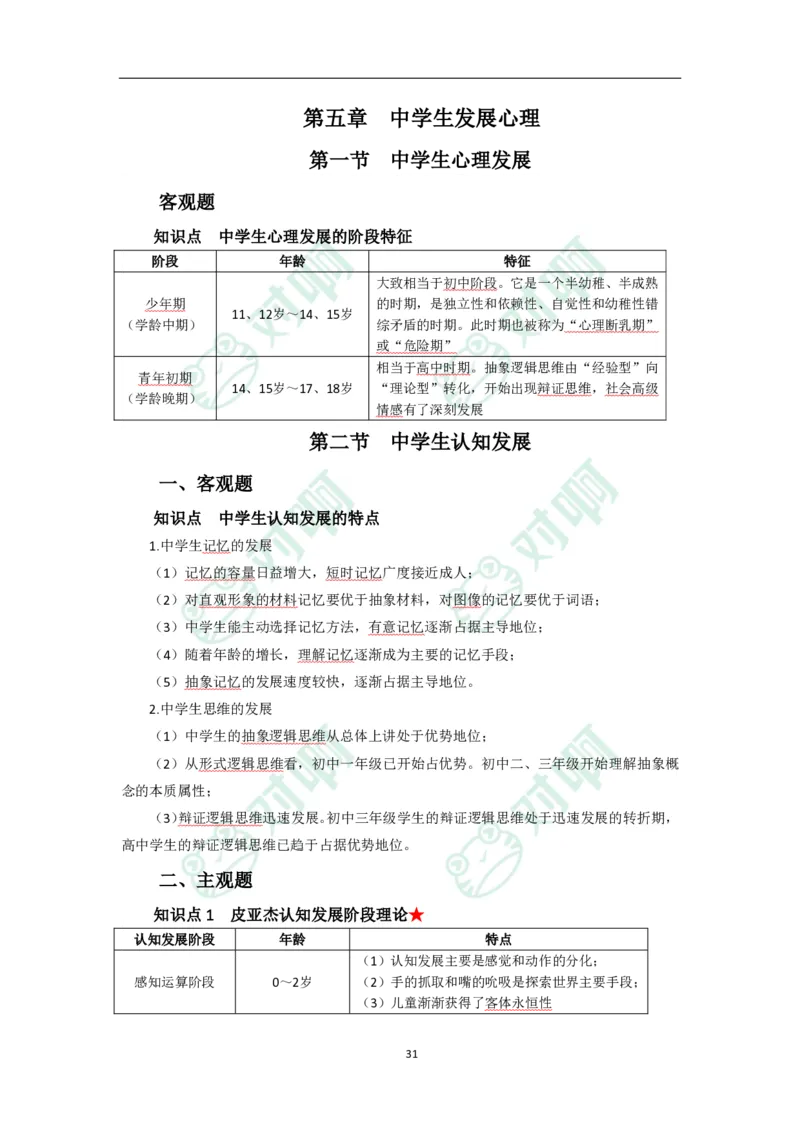 中学教育知识与能力考前必备知识点清单_4-教培资料-26年最新资料-同步更新_科一科二电子资料合集中小幼（笔记真题知识点汇总等）文件多，按需保存_高频考点专项