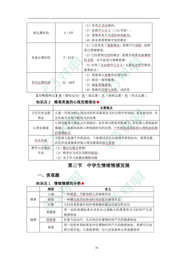 中学教育知识与能力考前必备知识点清单_4-教培资料-26年最新资料-同步更新_科一科二电子资料合集中小幼（笔记真题知识点汇总等）文件多，按需保存_高频考点专项