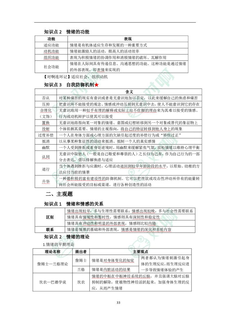 中学教育知识与能力考前必备知识点清单_4-教培资料-26年最新资料-同步更新_科一科二电子资料合集中小幼（笔记真题知识点汇总等）文件多，按需保存_高频考点专项
