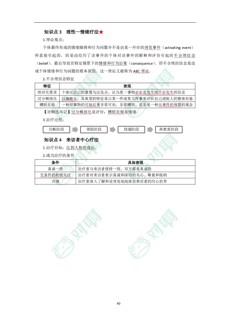 中学教育知识与能力考前必备知识点清单_4-教培资料-26年最新资料-同步更新_科一科二电子资料合集中小幼（笔记真题知识点汇总等）文件多，按需保存_高频考点专项