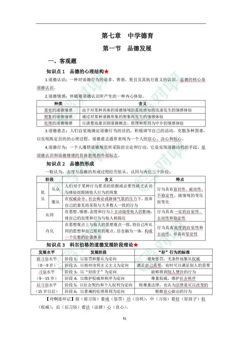 中学教育知识与能力考前必备知识点清单_4-教培资料-26年最新资料-同步更新_科一科二电子资料合集中小幼（笔记真题知识点汇总等）文件多，按需保存_高频考点专项