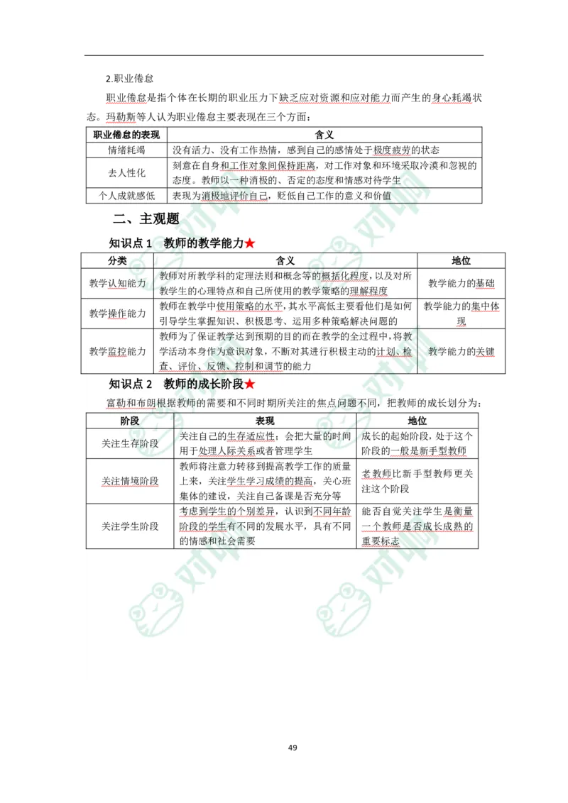 中学教育知识与能力考前必备知识点清单_4-教培资料-26年最新资料-同步更新_科一科二电子资料合集中小幼（笔记真题知识点汇总等）文件多，按需保存_高频考点专项