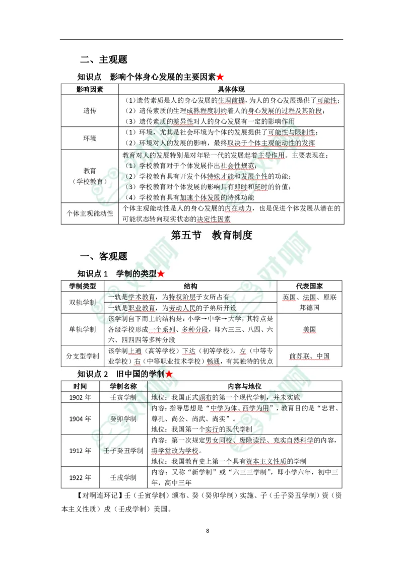 中学教育知识与能力考前必备知识点清单_4-教培资料-26年最新资料-同步更新_科一科二电子资料合集中小幼（笔记真题知识点汇总等）文件多，按需保存_高频考点专项