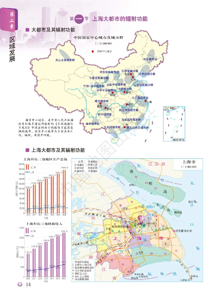中图版地理选修第二册地理图册_4-教培资料-26年最新资料-同步更新_初中高中教资_03科三专项（进去保存报考的学科即可）_02科三专项（笔记真题思维导图教学设计版本二）