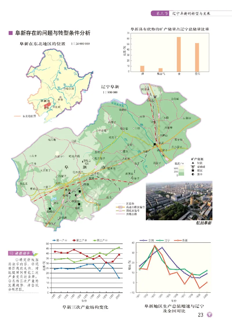 中图版地理选修第二册地理图册_4-教培资料-26年最新资料-同步更新_初中高中教资_03科三专项（进去保存报考的学科即可）_02科三专项（笔记真题思维导图教学设计版本二）