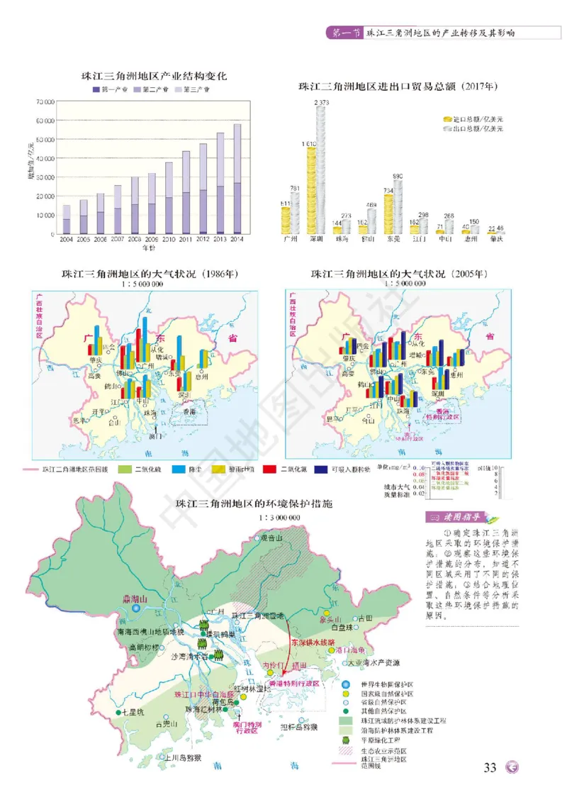中图版地理选修第二册地理图册_4-教培资料-26年最新资料-同步更新_初中高中教资_03科三专项（进去保存报考的学科即可）_02科三专项（笔记真题思维导图教学设计版本二）