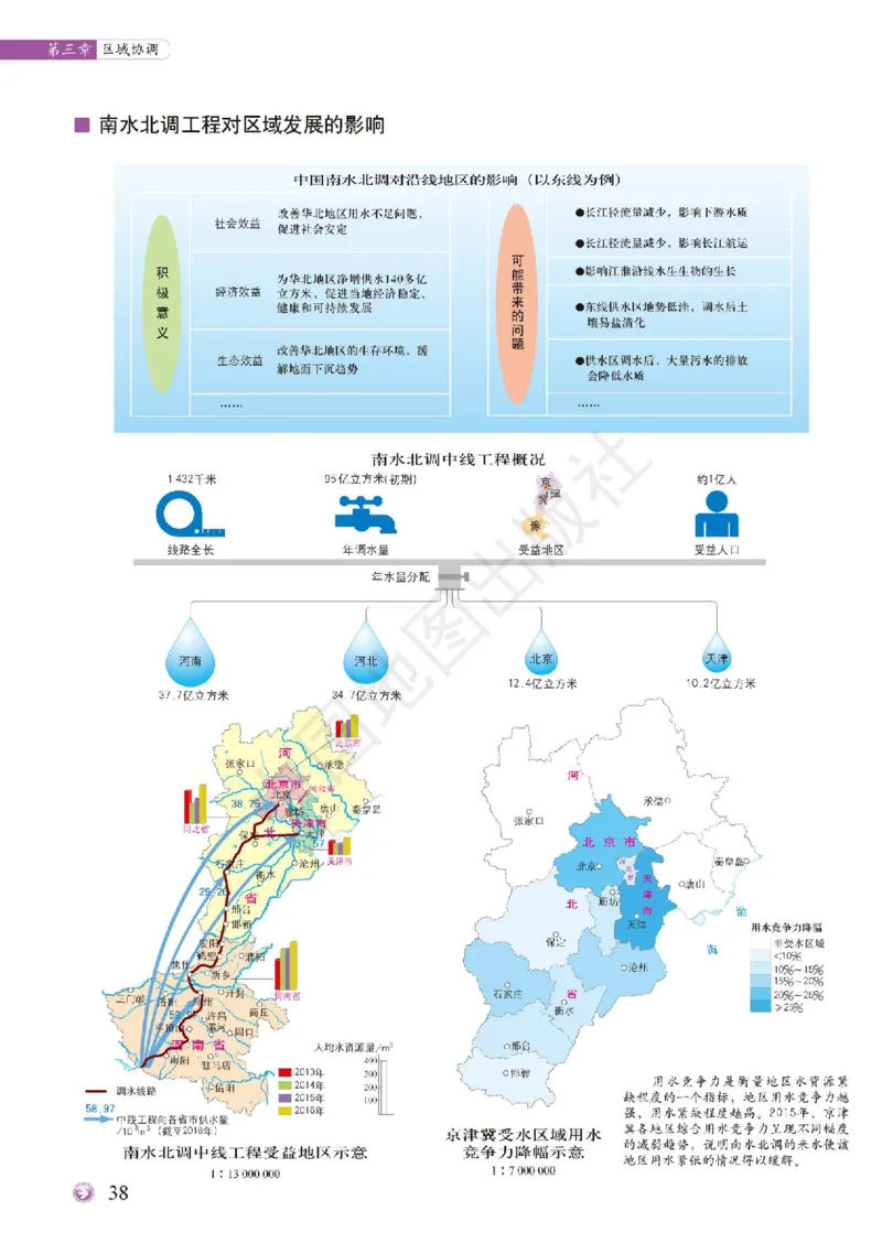 中图版地理选修第二册地理图册_4-教培资料-26年最新资料-同步更新_初中高中教资_03科三专项（进去保存报考的学科即可）_02科三专项（笔记真题思维导图教学设计版本二）