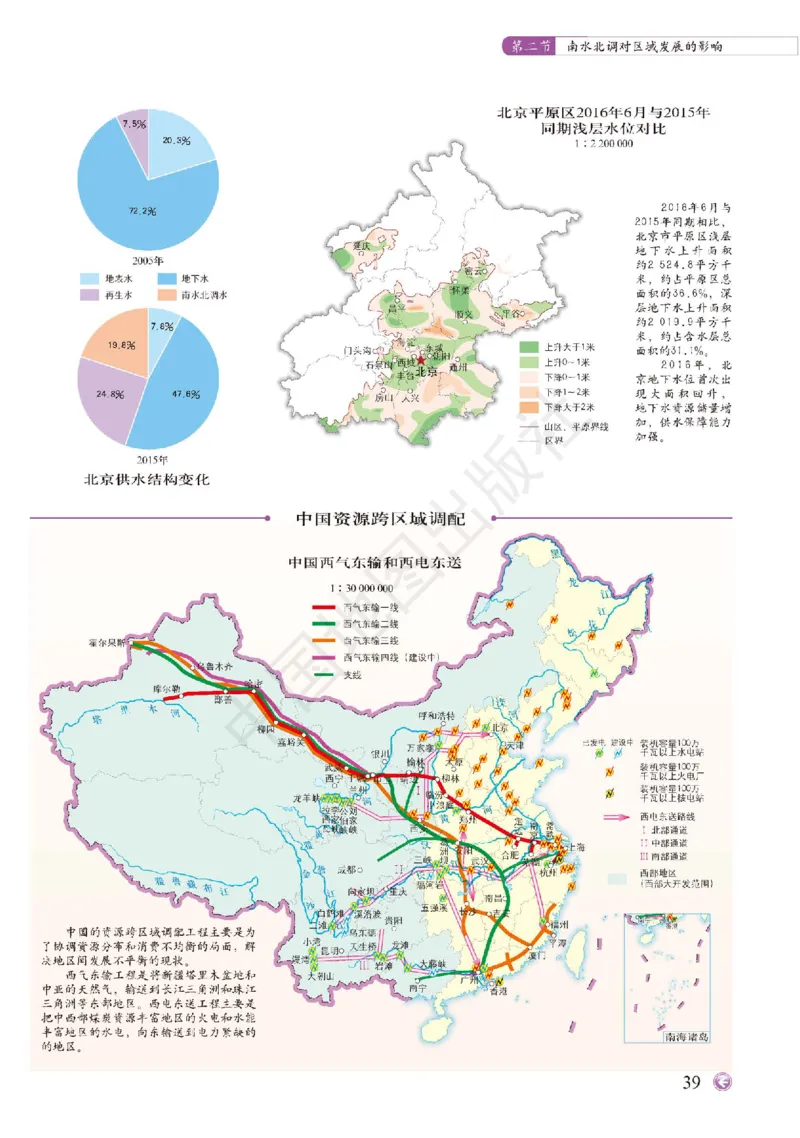 中图版地理选修第二册地理图册_4-教培资料-26年最新资料-同步更新_初中高中教资_03科三专项（进去保存报考的学科即可）_02科三专项（笔记真题思维导图教学设计版本二）