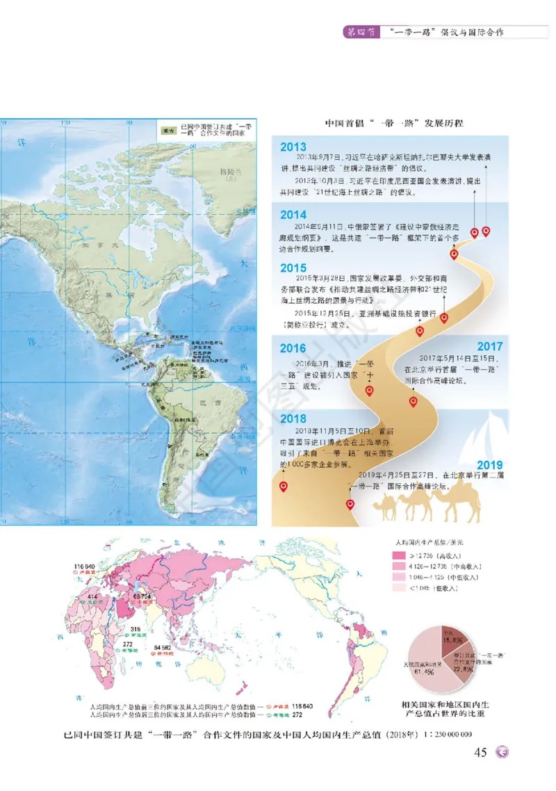 中图版地理选修第二册地理图册_4-教培资料-26年最新资料-同步更新_初中高中教资_03科三专项（进去保存报考的学科即可）_02科三专项（笔记真题思维导图教学设计版本二）