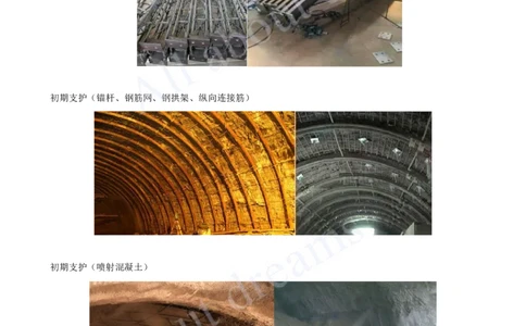 2025-56-第3章-3.4-浅埋暗挖法隧道施工（一）_2026年一级建造师_2026年一建市政_2025年一建市政SVIP_02-基础精讲✿高端面授✿深度强化_10-市政《天一精讲班》潘旭、董雨佳KL_潘旭
