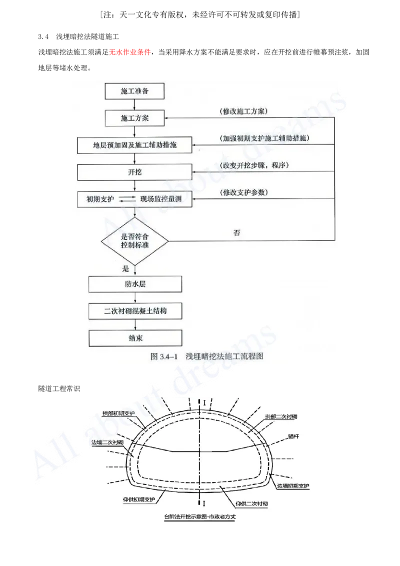 2025-56-第3章-3.4-浅埋暗挖法隧道施工（一）_2026年一级建造师_2026年一建市政_2025年一建市政SVIP_02-基础精讲✿高端面授✿深度强化_10-市政《天一精讲班》潘旭、董雨佳KL_潘旭