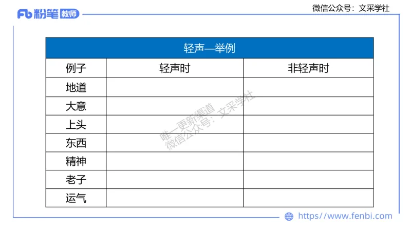 25上教资系统班现代汉语1&mdash;乐多_4-教培资料-26年最新资料-同步更新_初中高中教资_03科三专项（进去保存报考的学科即可）_01科目三FB网课、三色速记手册、知识点导图等推荐