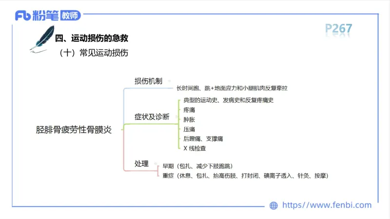 6.19-中学科目三理论精讲14-体育保健学3-岳博_4-教培资料-26年最新资料-同步更新_科一科二电子资料合集中小幼（笔记真题知识点汇总等）文件多，按需保存_01西米合集_上课课件