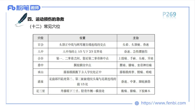 6.19-中学科目三理论精讲14-体育保健学3-岳博_4-教培资料-26年最新资料-同步更新_科一科二电子资料合集中小幼（笔记真题知识点汇总等）文件多，按需保存_01西米合集_上课课件