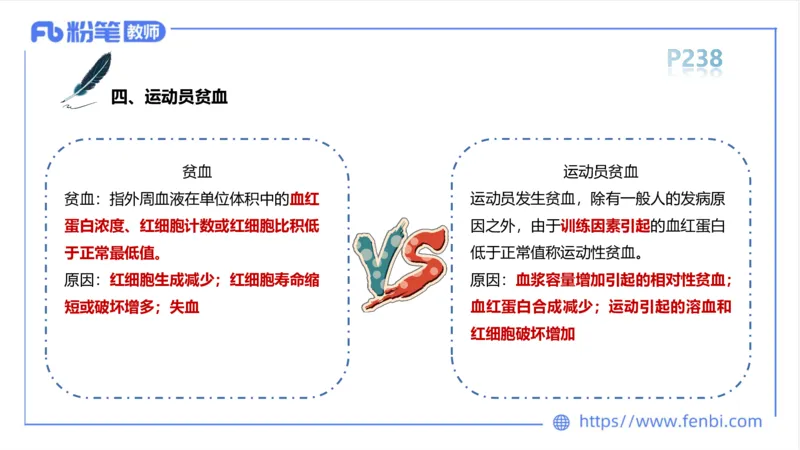 6.19-中学科目三理论精讲14-体育保健学3-岳博_4-教培资料-26年最新资料-同步更新_科一科二电子资料合集中小幼（笔记真题知识点汇总等）文件多，按需保存_01西米合集_上课课件
