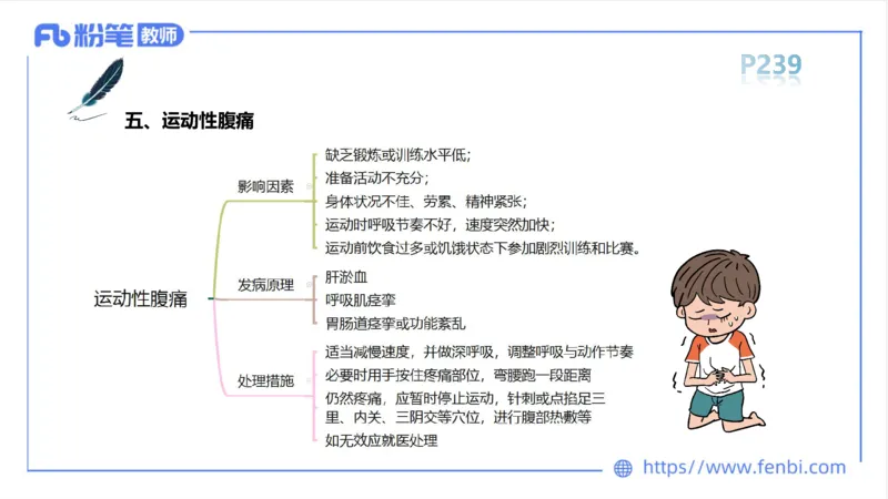6.19-中学科目三理论精讲14-体育保健学3-岳博_4-教培资料-26年最新资料-同步更新_科一科二电子资料合集中小幼（笔记真题知识点汇总等）文件多，按需保存_01西米合集_上课课件