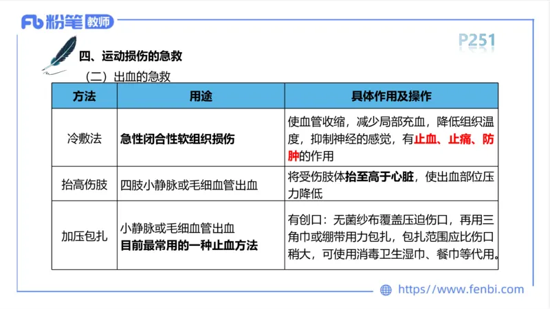 6.19-中学科目三理论精讲14-体育保健学3-岳博_4-教培资料-26年最新资料-同步更新_科一科二电子资料合集中小幼（笔记真题知识点汇总等）文件多，按需保存_01西米合集_上课课件