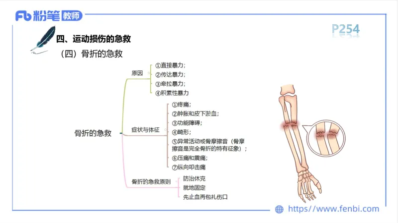6.19-中学科目三理论精讲14-体育保健学3-岳博_4-教培资料-26年最新资料-同步更新_科一科二电子资料合集中小幼（笔记真题知识点汇总等）文件多，按需保存_01西米合集_上课课件