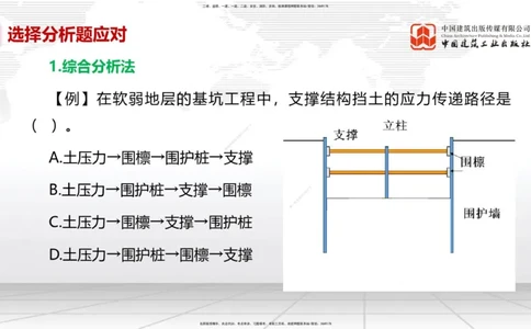 11.28一建《市政》2025一建抢学&ldquo;避坑指南&rdquo;_2026年一级建造师_2026年一建市政_2025年一建市政SVIP_02-基础精讲✿高端面授✿深度强化_02-市政《前期全套课》韩放JGS_讲义