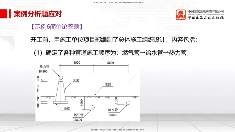 11.28一建《市政》2025一建抢学&ldquo;避坑指南&rdquo;_2026年一级建造师_2026年一建市政_2025年一建市政SVIP_02-基础精讲✿高端面授✿深度强化_02-市政《前期全套课》韩放JGS_讲义