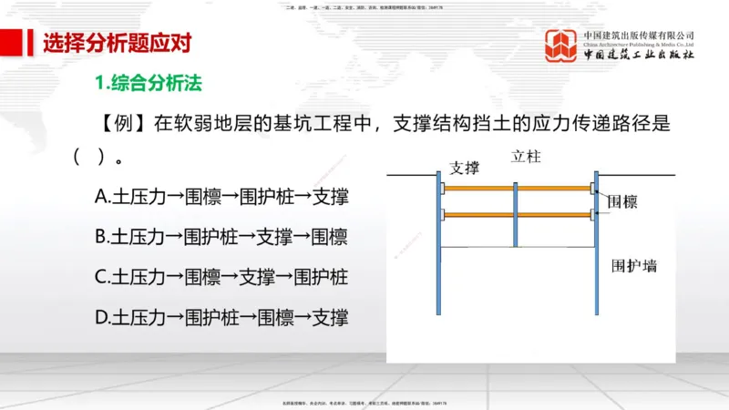 11.28一建《市政》2025一建抢学&ldquo;避坑指南&rdquo;_2026年一级建造师_2026年一建市政_2025年一建市政SVIP_02-基础精讲✿高端面授✿深度强化_02-市政《前期全套课》韩放JGS_讲义