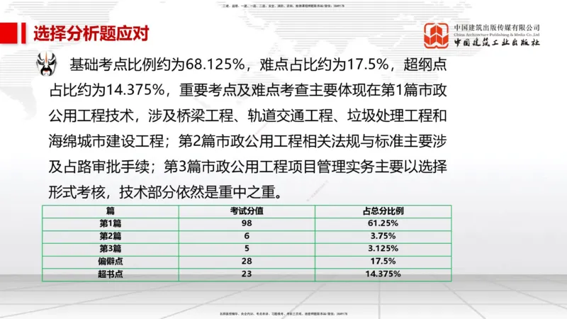 11.28一建《市政》2025一建抢学&ldquo;避坑指南&rdquo;_2026年一级建造师_2026年一建市政_2025年一建市政SVIP_02-基础精讲✿高端面授✿深度强化_02-市政《前期全套课》韩放JGS_讲义
