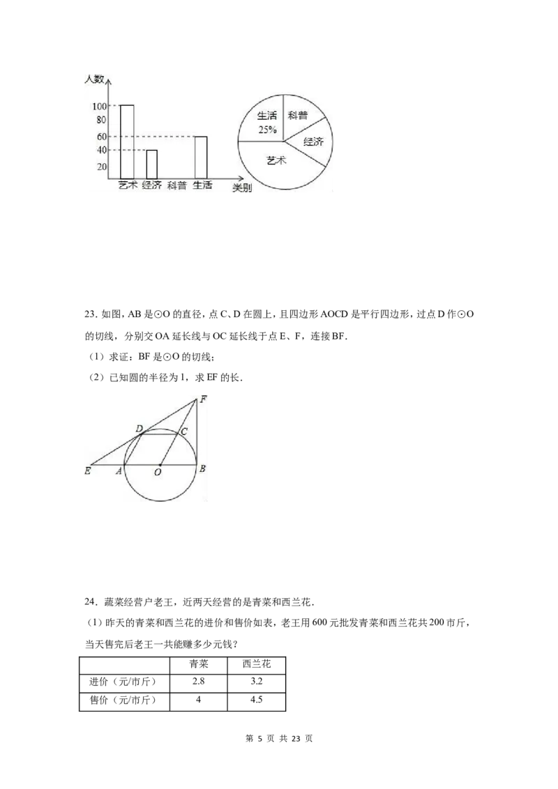 2016年广西省玉林市、防城港市、崇左市中考数学试卷（含解析版）_中考真题_2.数学中考真题2015-2024年_2016年全国中考数学160份