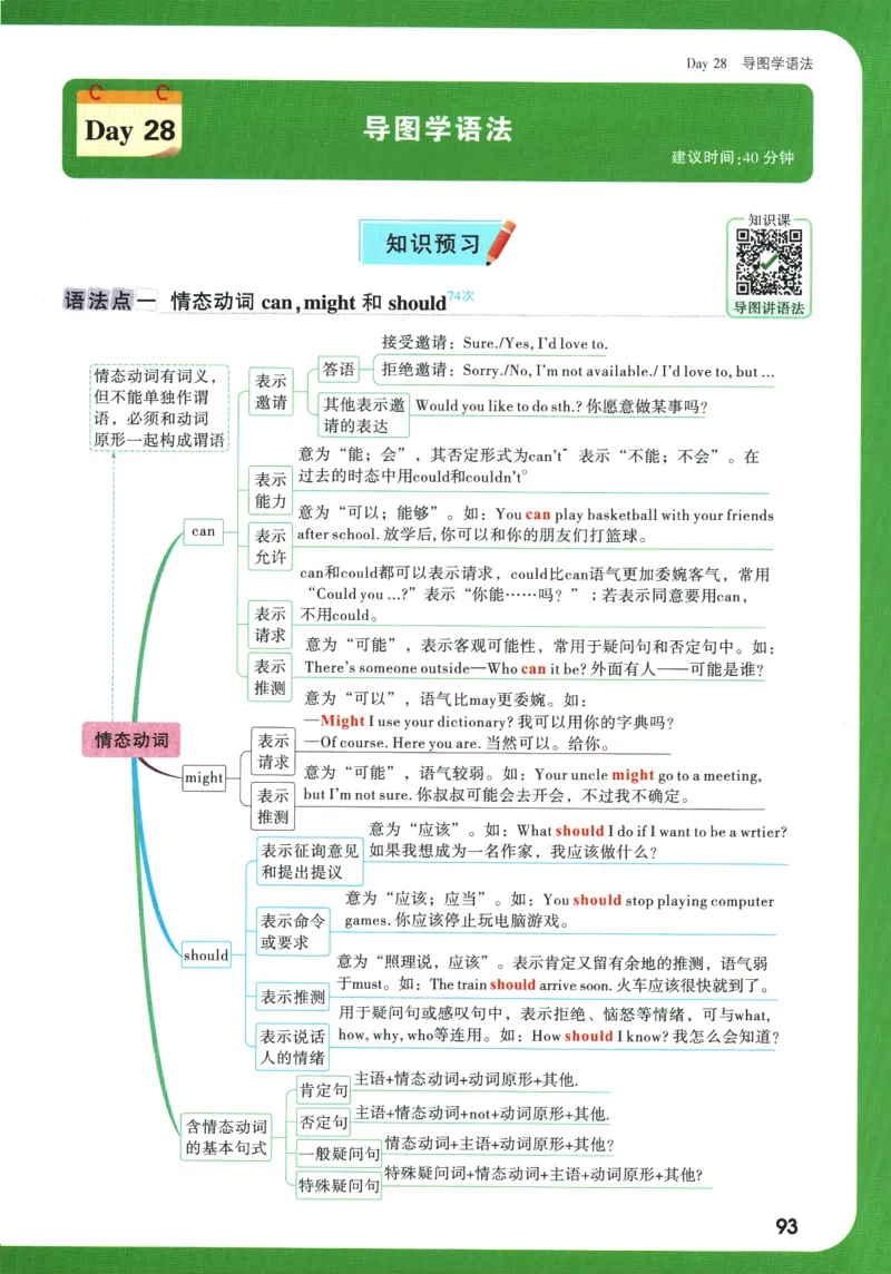 2025版《初二预习视频课》英语_2026万唯系列预习复习_2025版《万唯初中预习视频课》789年级上册多版本_2025版万唯初二预习视频课英语人教版上册
