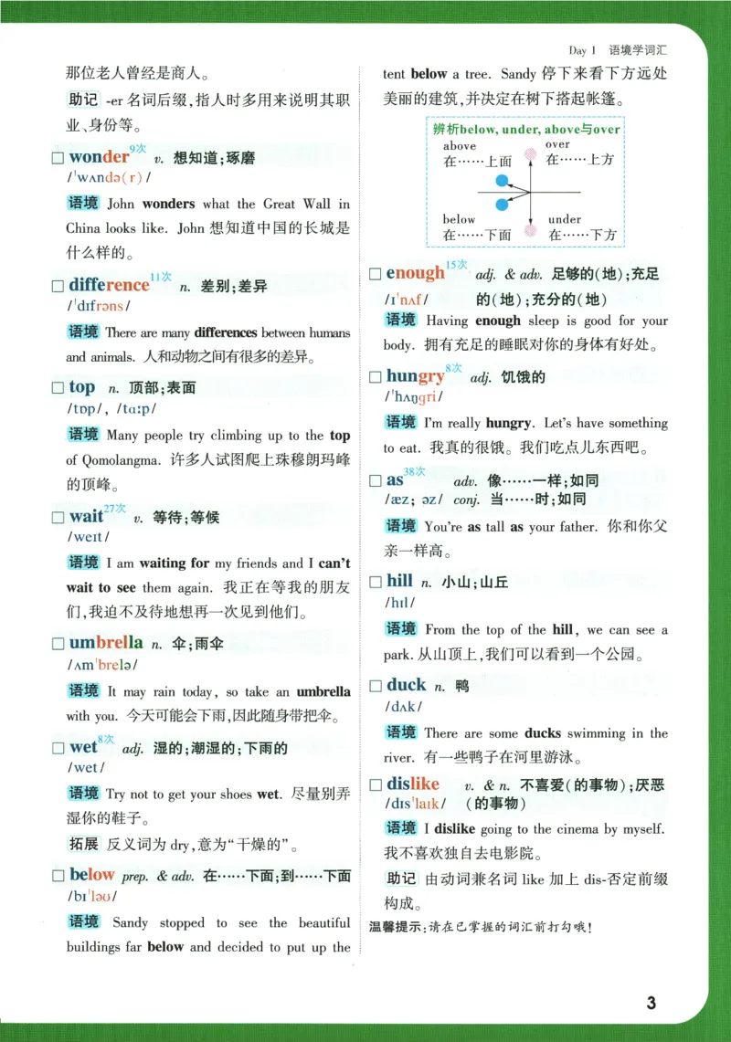 2025版《初二预习视频课》英语_2026万唯系列预习复习_2025版《万唯初中预习视频课》789年级上册多版本_2025版万唯初二预习视频课英语人教版上册
