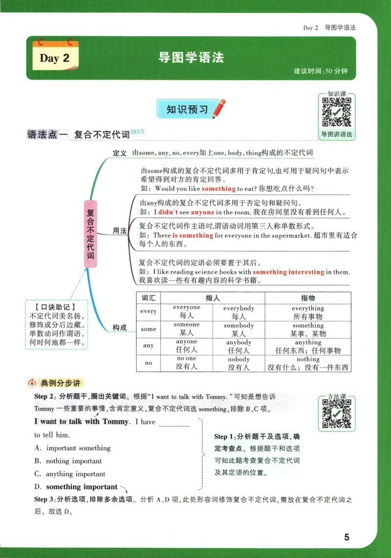 2025版《初二预习视频课》英语_2026万唯系列预习复习_2025版《万唯初中预习视频课》789年级上册多版本_2025版万唯初二预习视频课英语人教版上册
