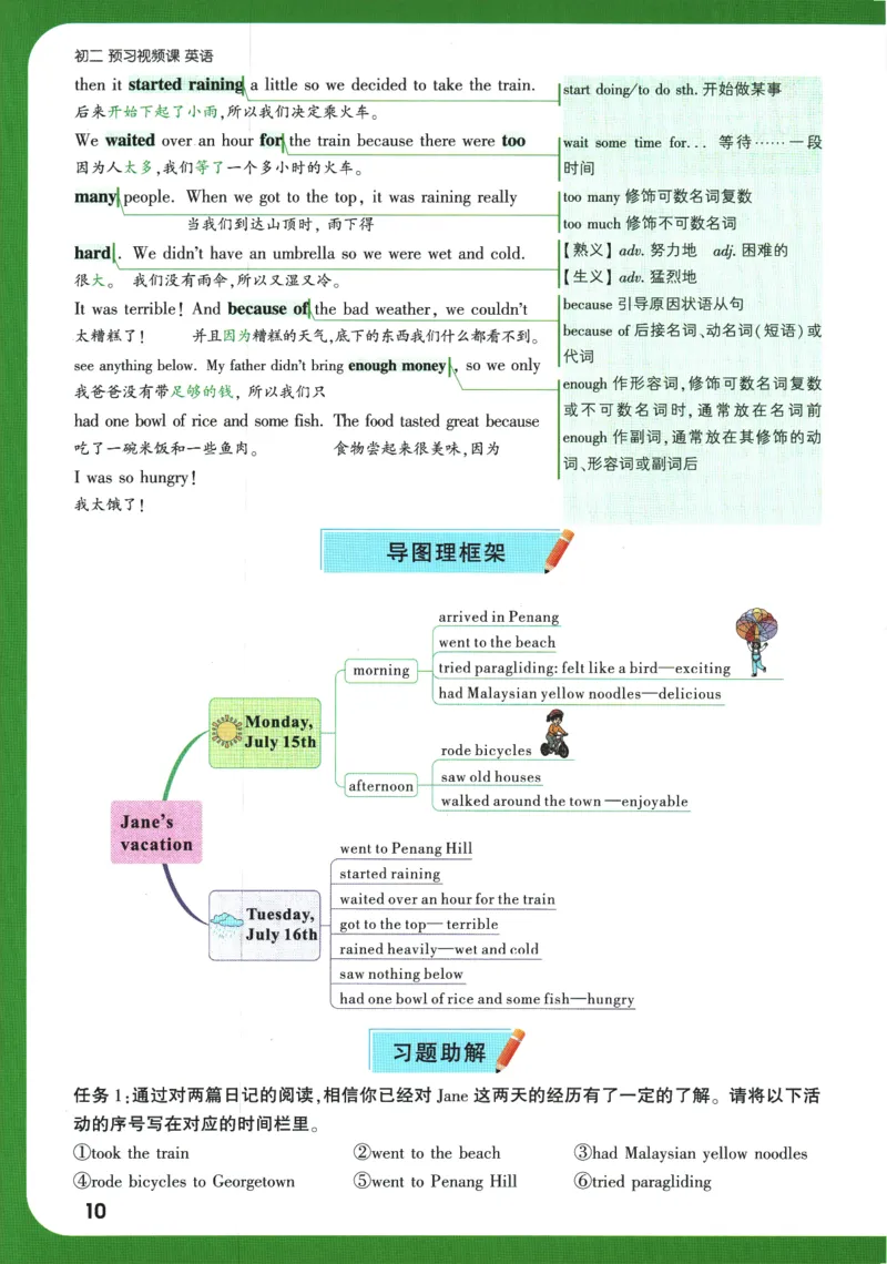 2025版《初二预习视频课》英语_2026万唯系列预习复习_2025版《万唯初中预习视频课》789年级上册多版本_2025版万唯初二预习视频课英语人教版上册