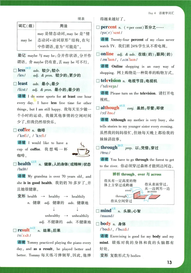 2025版《初二预习视频课》英语_2026万唯系列预习复习_2025版《万唯初中预习视频课》789年级上册多版本_2025版万唯初二预习视频课英语人教版上册