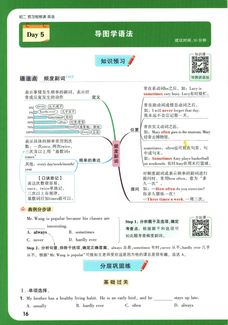 2025版《初二预习视频课》英语_2026万唯系列预习复习_2025版《万唯初中预习视频课》789年级上册多版本_2025版万唯初二预习视频课英语人教版上册