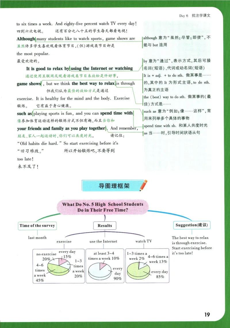 2025版《初二预习视频课》英语_2026万唯系列预习复习_2025版《万唯初中预习视频课》789年级上册多版本_2025版万唯初二预习视频课英语人教版上册