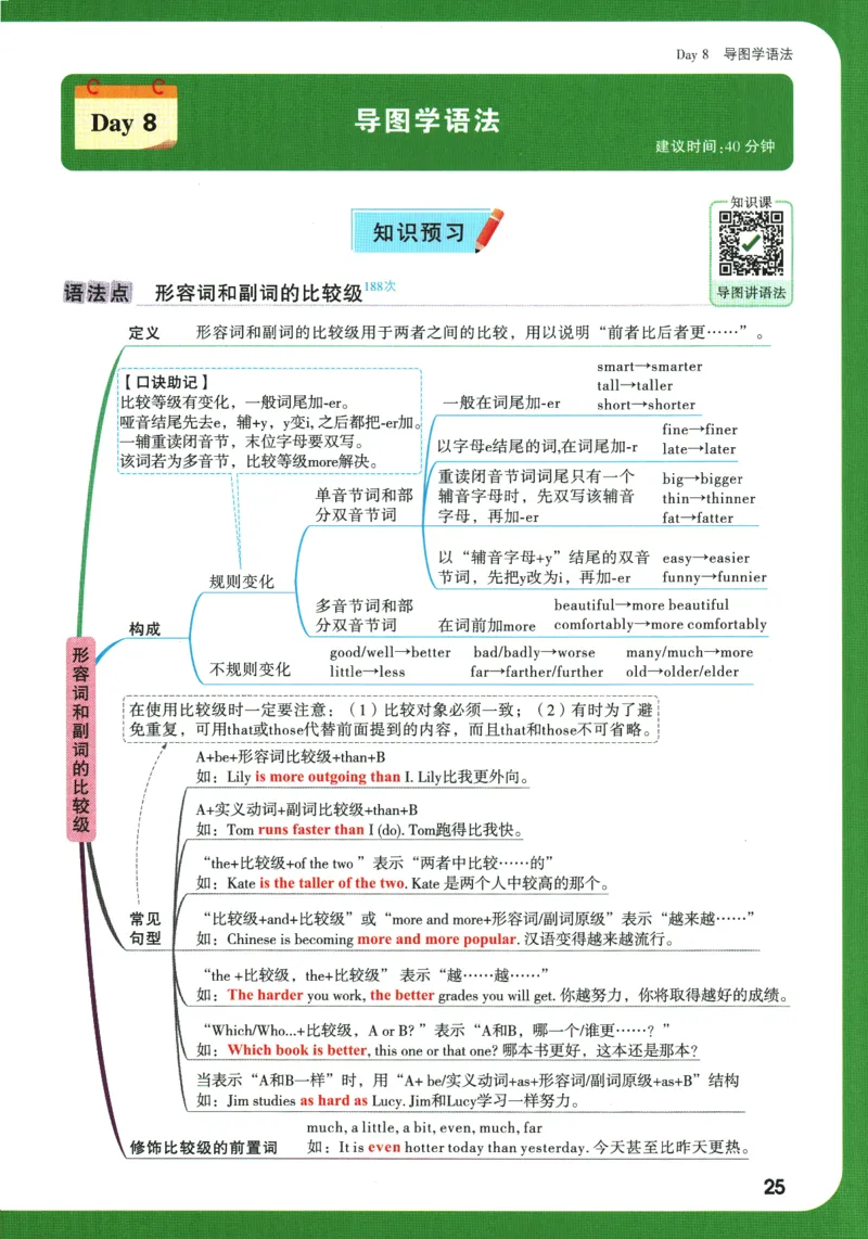 2025版《初二预习视频课》英语_2026万唯系列预习复习_2025版《万唯初中预习视频课》789年级上册多版本_2025版万唯初二预习视频课英语人教版上册