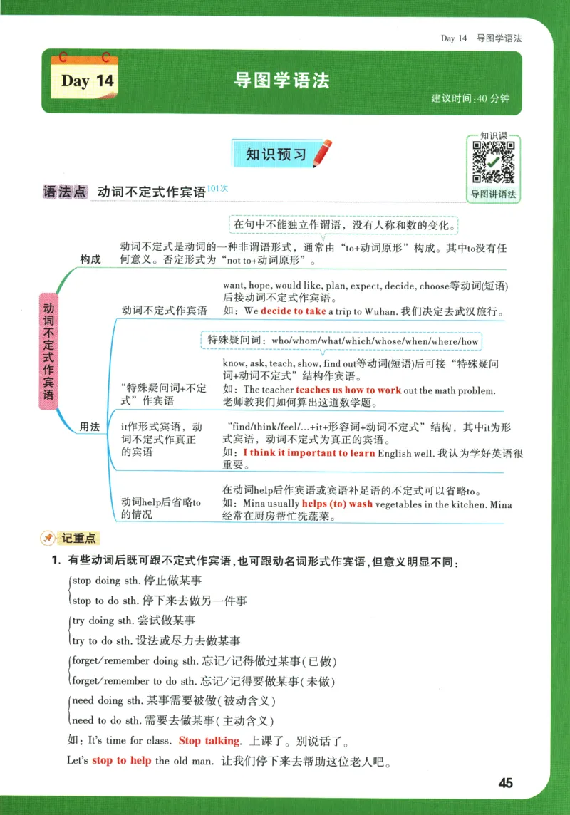 2025版《初二预习视频课》英语_2026万唯系列预习复习_2025版《万唯初中预习视频课》789年级上册多版本_2025版万唯初二预习视频课英语人教版上册