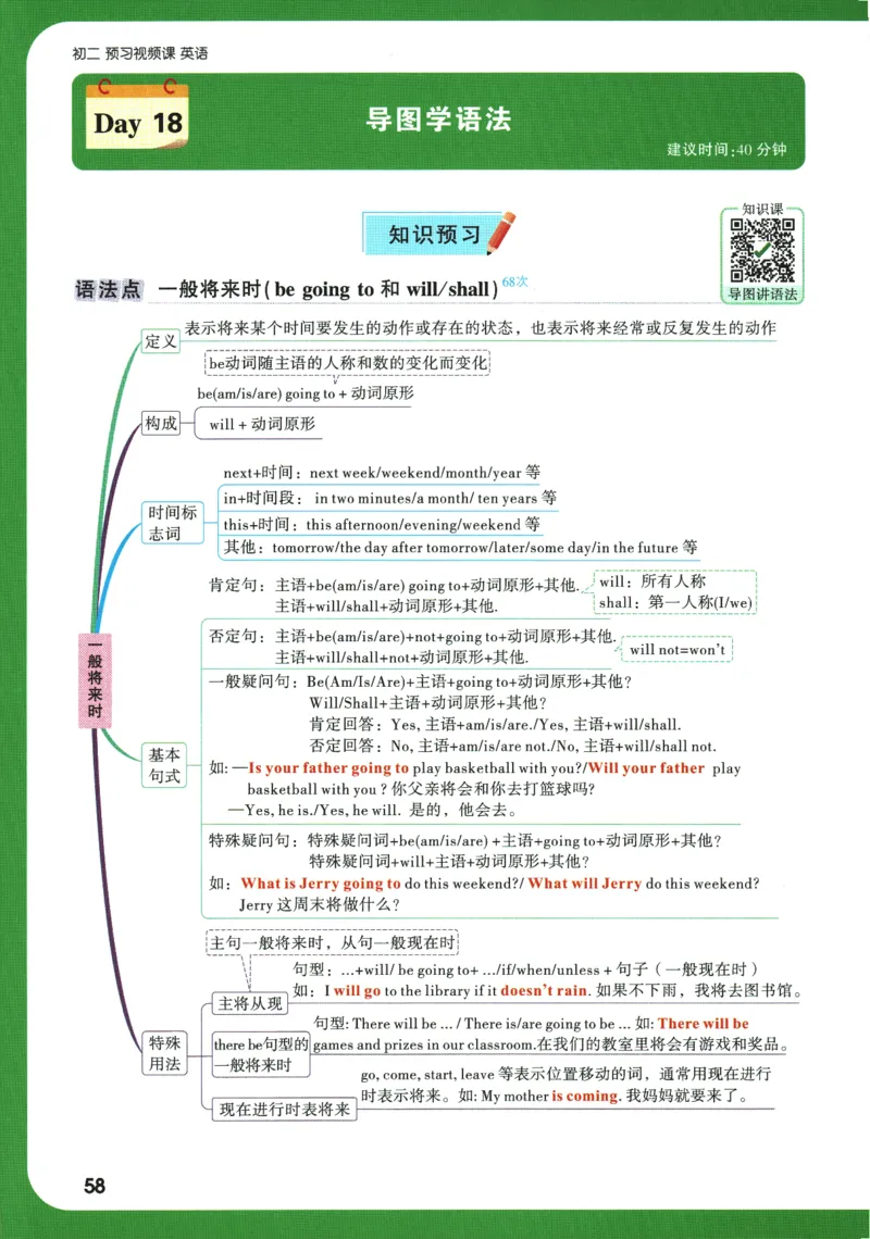 2025版《初二预习视频课》英语_2026万唯系列预习复习_2025版《万唯初中预习视频课》789年级上册多版本_2025版万唯初二预习视频课英语人教版上册