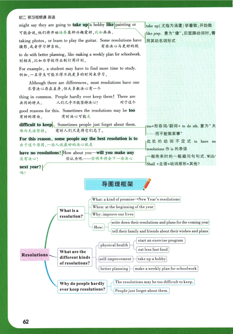 2025版《初二预习视频课》英语_2026万唯系列预习复习_2025版《万唯初中预习视频课》789年级上册多版本_2025版万唯初二预习视频课英语人教版上册