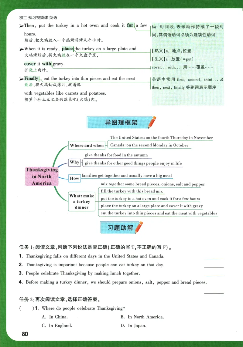 2025版《初二预习视频课》英语_2026万唯系列预习复习_2025版《万唯初中预习视频课》789年级上册多版本_2025版万唯初二预习视频课英语人教版上册