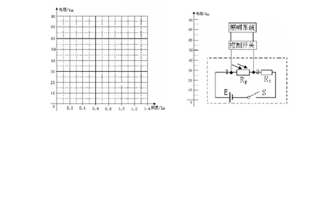 2009年高考物理真题（山东）（空白卷）_1.高考2025全国各省真题+答案_01.2008-2024全国高考真题（按省份分类）_15.山东_2008-2024&middot;（山东）物理高考真题