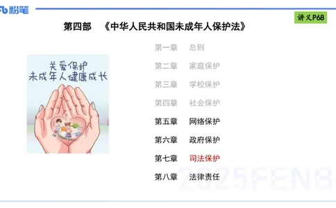 25上法律法规4-包展羽_4-教培资料-26年最新资料-同步更新_幼儿教资_022025上FB幼儿系统班_25上-综合素质_2.理论精讲_讲义