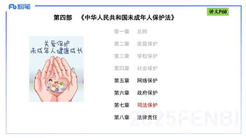 25上法律法规4-包展羽_4-教培资料-26年最新资料-同步更新_幼儿教资_022025上FB幼儿系统班_25上-综合素质_2.理论精讲_讲义