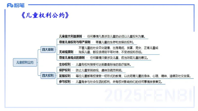 25上法律法规4-包展羽_4-教培资料-26年最新资料-同步更新_幼儿教资_022025上FB幼儿系统班_25上-综合素质_2.理论精讲_讲义
