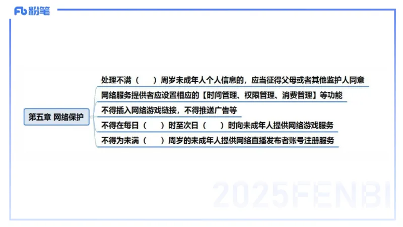 25上法律法规4-包展羽_4-教培资料-26年最新资料-同步更新_幼儿教资_022025上FB幼儿系统班_25上-综合素质_2.理论精讲_讲义