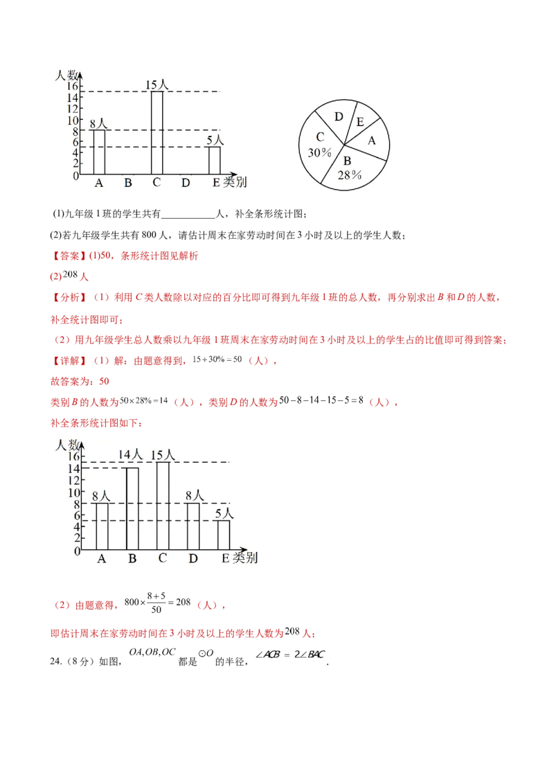 数学（陕西卷）（全解全析）_2数学总复习_赠送：2024中考模拟题数学_三模（42套）_数学（陕西卷）