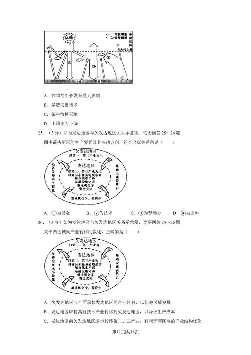 2010年高考地理试卷（江苏）（空白卷）_1.高考2025全国各省真题+答案_01.2008-2024全国高考真题（按省份分类）_10.江苏_2008-2024&middot;（江苏）地理高考真题