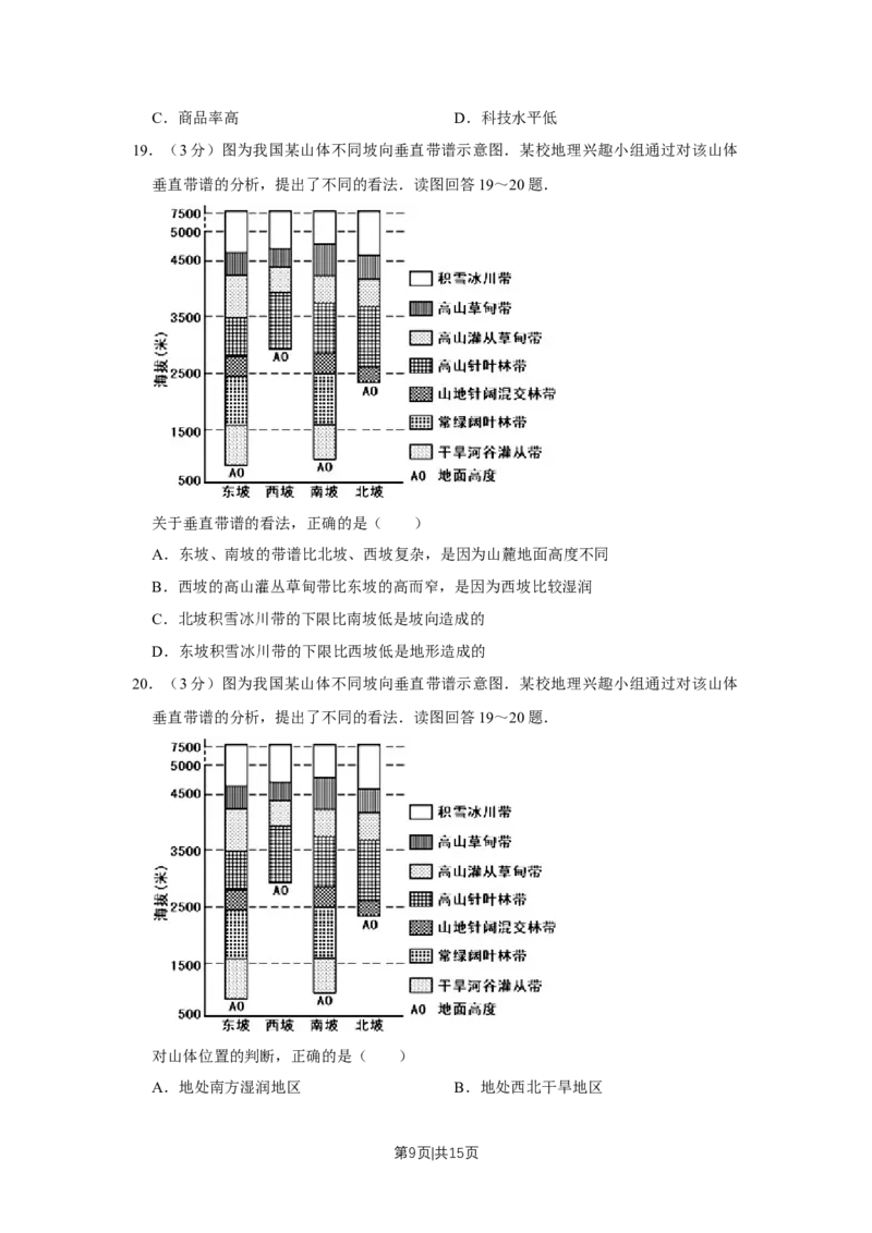 2010年高考地理试卷（江苏）（空白卷）_1.高考2025全国各省真题+答案_01.2008-2024全国高考真题（按省份分类）_10.江苏_2008-2024&middot;（江苏）地理高考真题