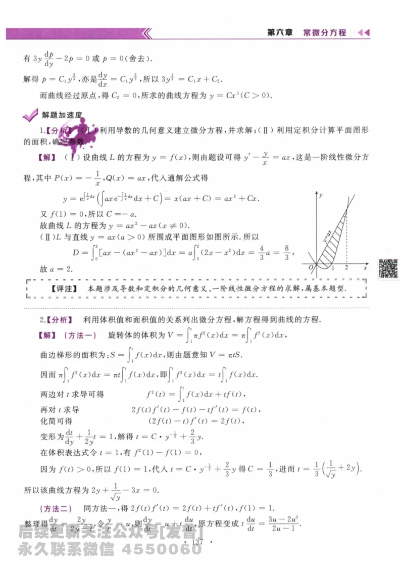2024考研数学李永乐数学（二）历年真题全解解析提高篇2009-2023答案册公众号：小乖考研免费分享_05.数学二历年真题_李老师版本数学二_李永乐历年真题全精解析（数学二）2009-2023