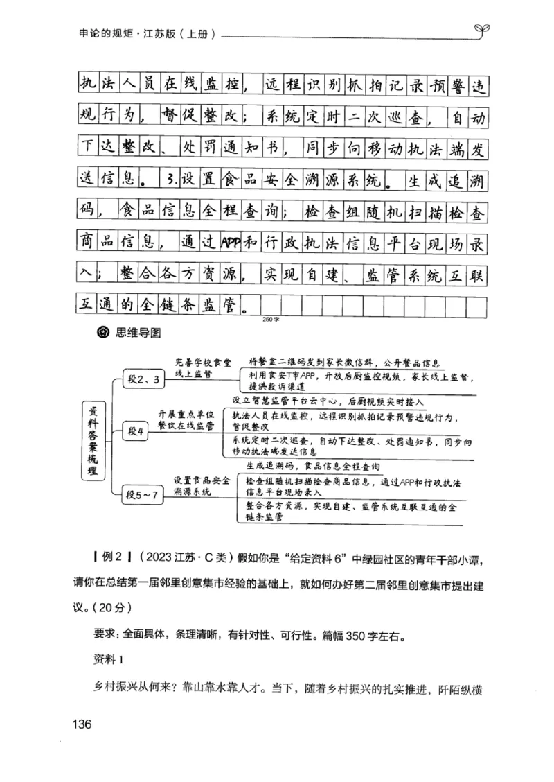 20江苏申论的规矩（上册）_2026考公资料_（10）粉笔_2025粉笔国考省考980（课＋笔记）_粉笔980（25多省）_22025FB江苏省考980系统班_2025江苏26本图书_知识梳理体系11本