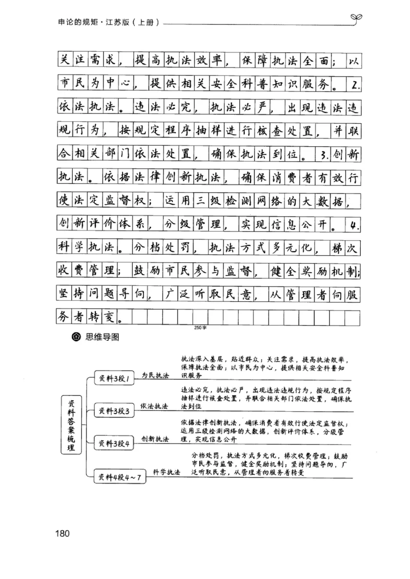 20江苏申论的规矩（上册）_2026考公资料_（10）粉笔_2025粉笔国考省考980（课＋笔记）_粉笔980（25多省）_22025FB江苏省考980系统班_2025江苏26本图书_知识梳理体系11本